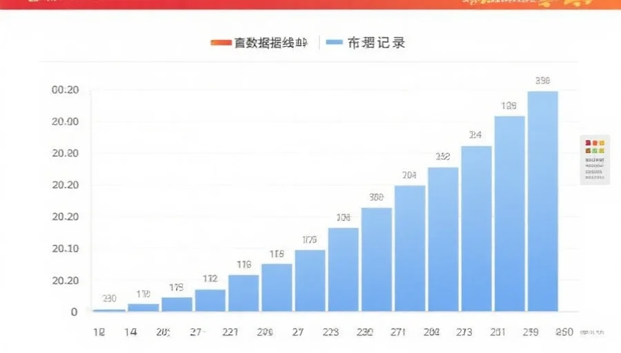 一张直观的数据走势图,清晰显示不同日期的开奖记录变化趋势,画面简洁美观